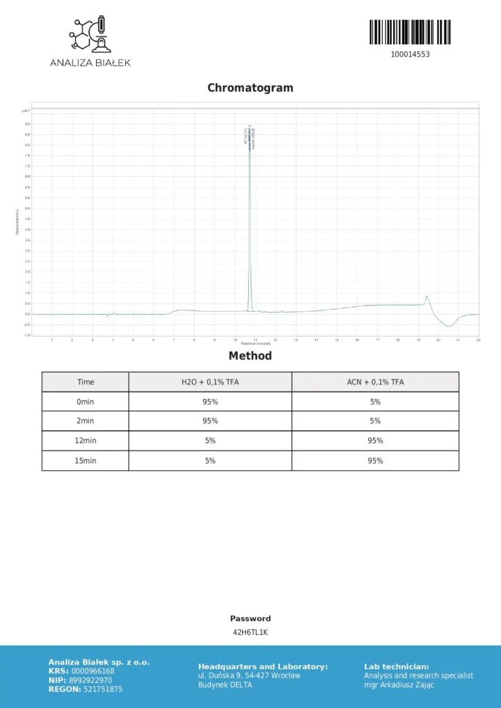 tesamorelin 5mg
